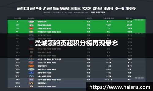 米兰体育官网