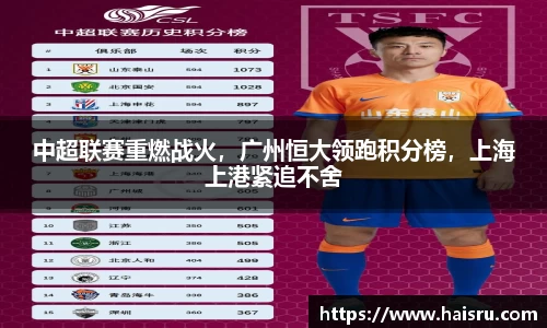中超联赛重燃战火，广州恒大领跑积分榜，上海上港紧追不舍
