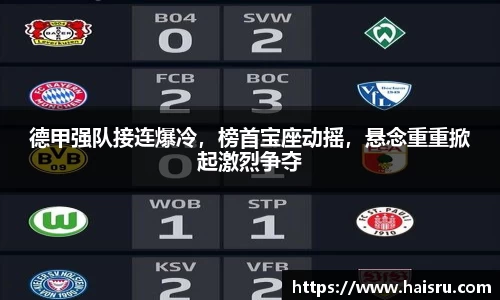 德甲强队接连爆冷，榜首宝座动摇，悬念重重掀起激烈争夺