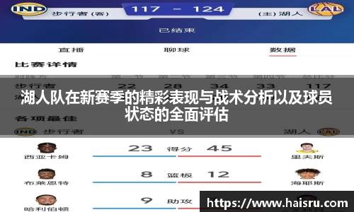 湖人队在新赛季的精彩表现与战术分析以及球员状态的全面评估