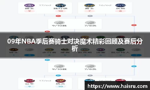 米兰体育注册